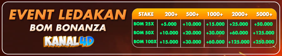 Kanal4d | Event Ledakan Bom Bonanza Kanal4d
